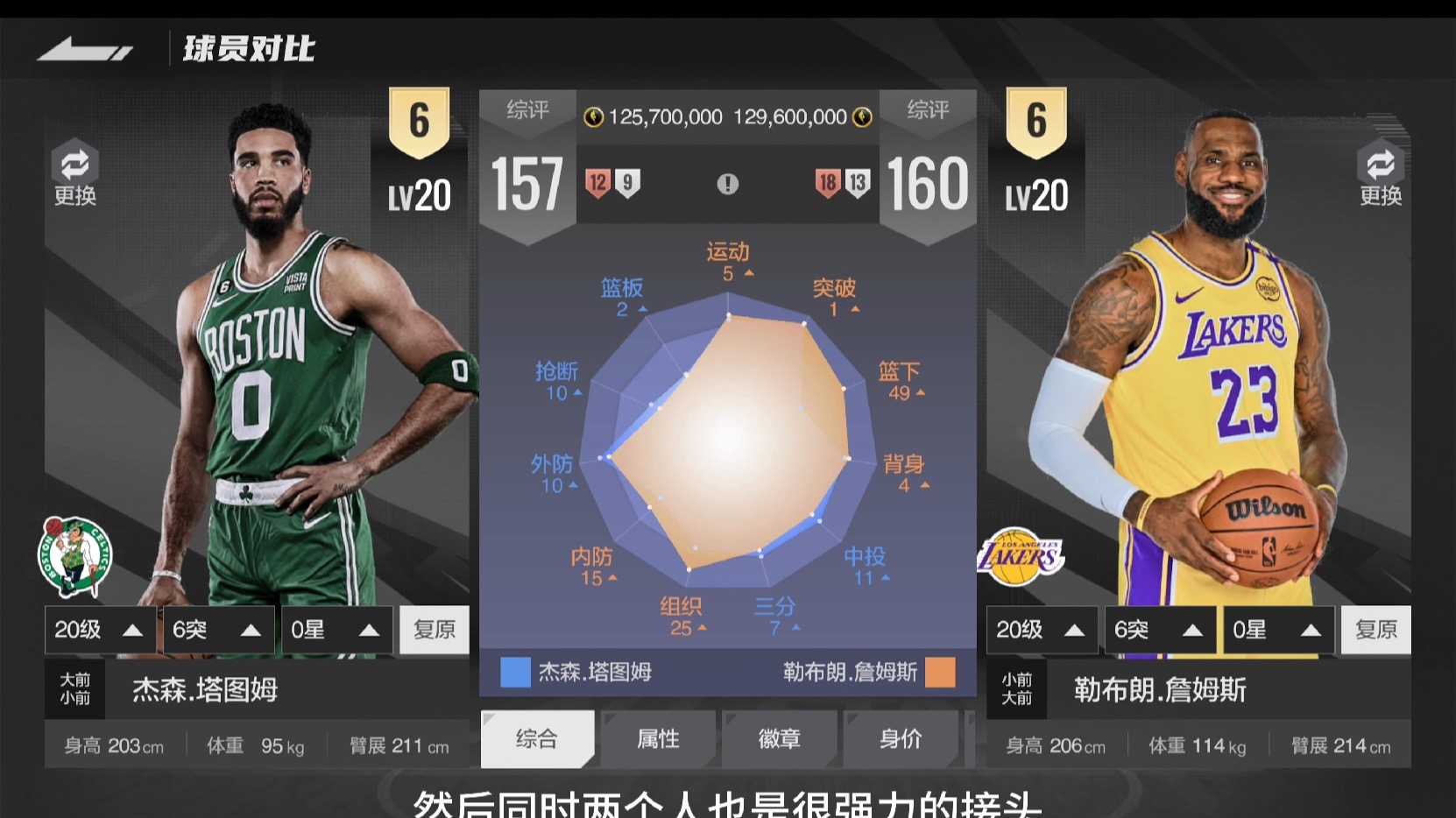 塔图姆焦点对战，詹姆斯与60激战拜仁分钟，最后时刻胜出胜负难料！